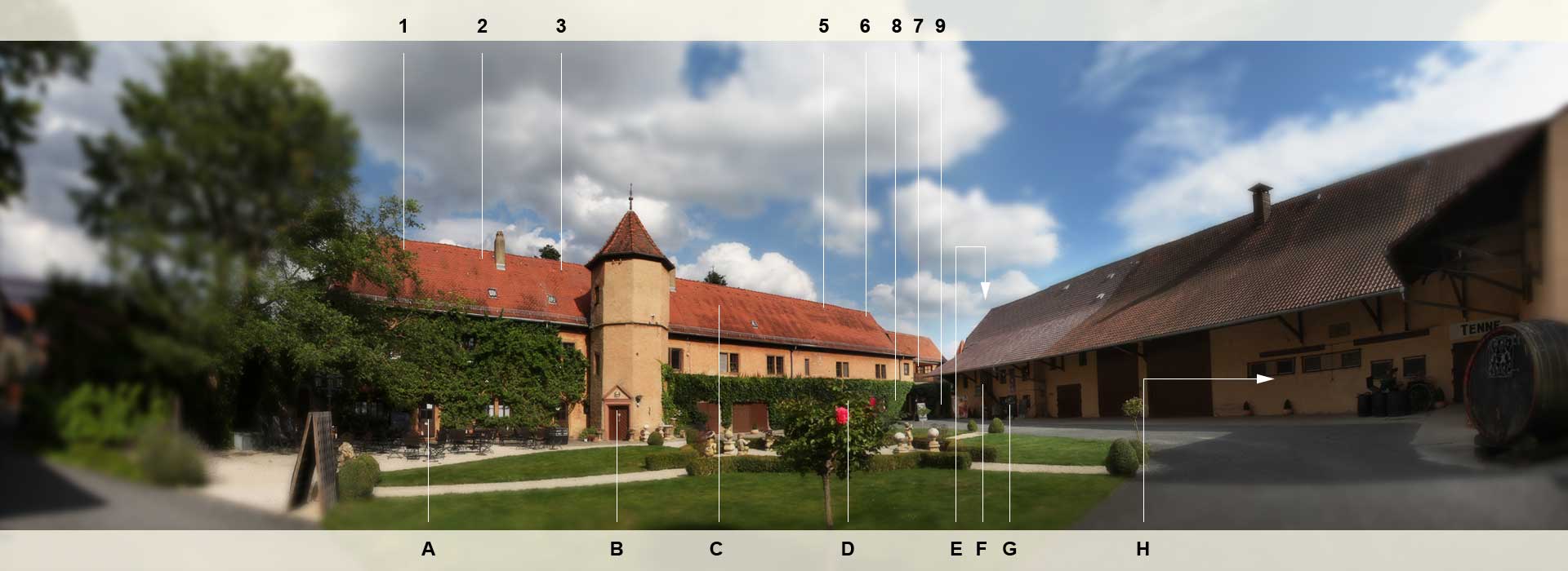 Übersichtsplan Schlosshotel Wörner